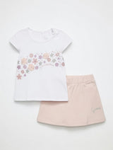 Guess set